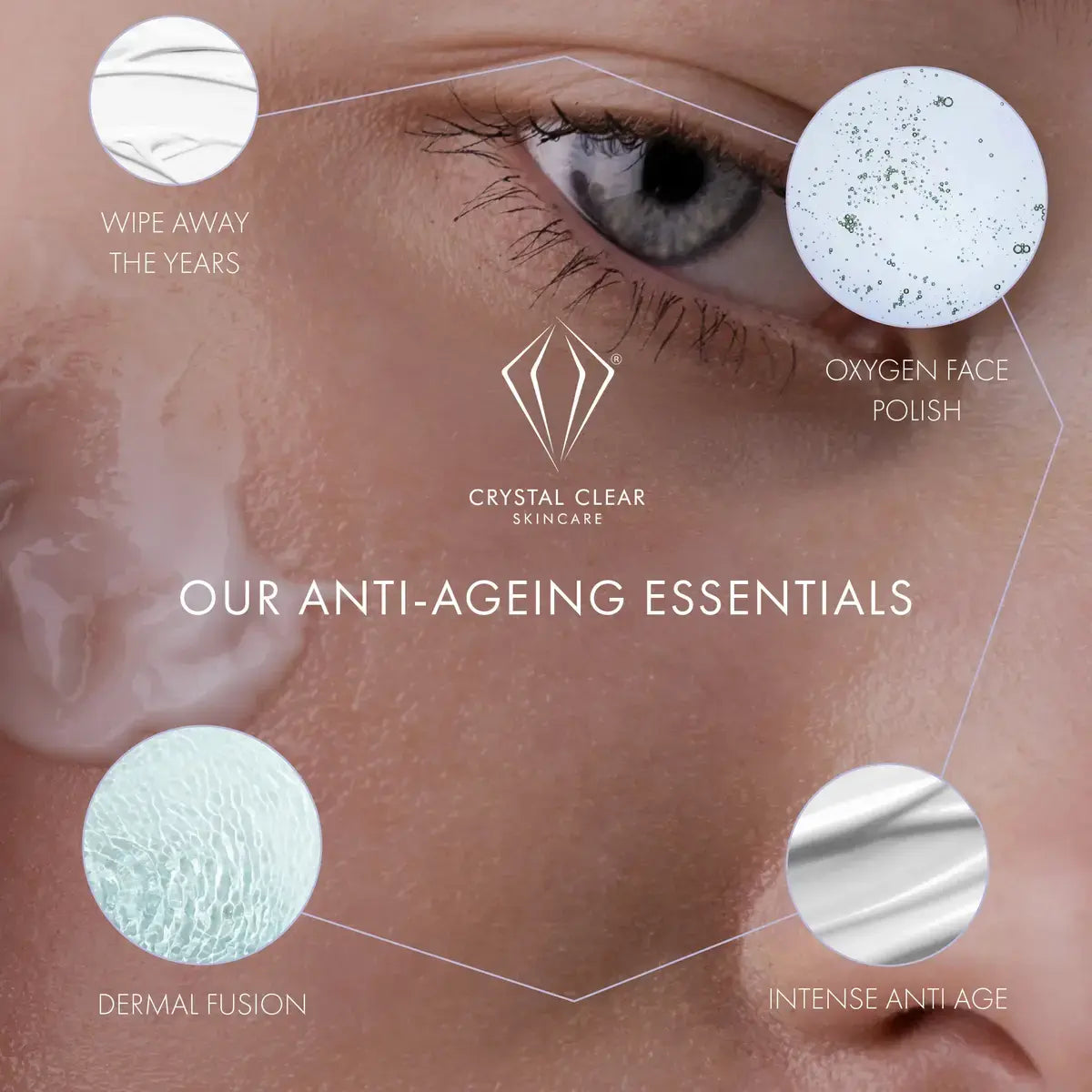 INTENSE ANTI-AGEING MOISTURISER