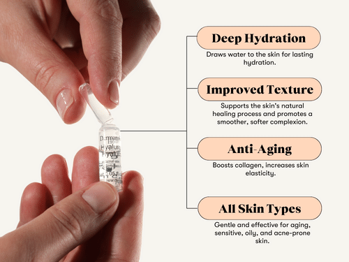 HYALURONIC ACID 30 STK Á 1,5 MM